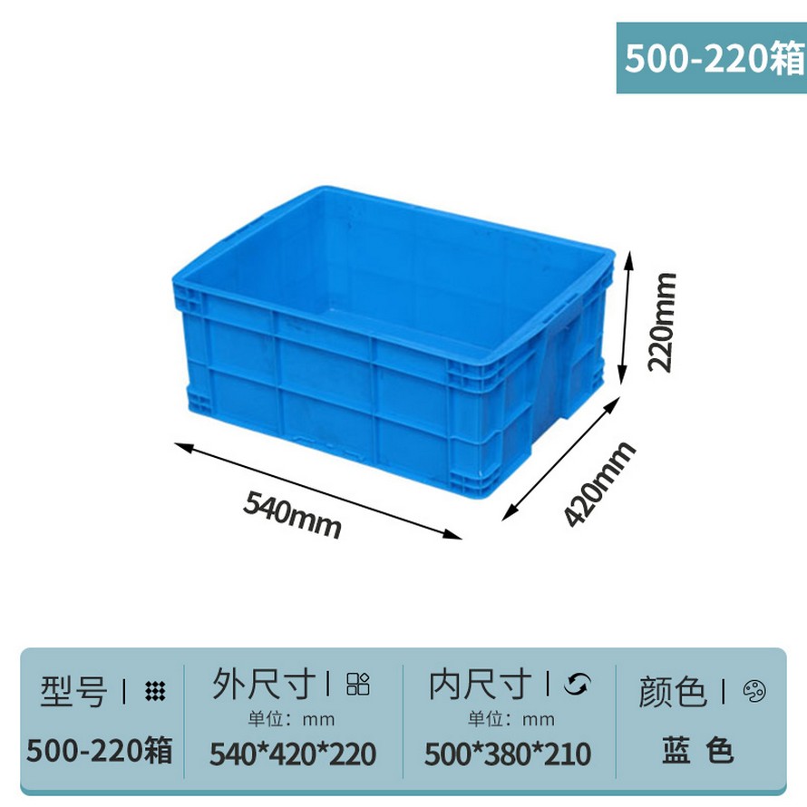 塑(sù)料周(zhōu)轉箱(xiāng)